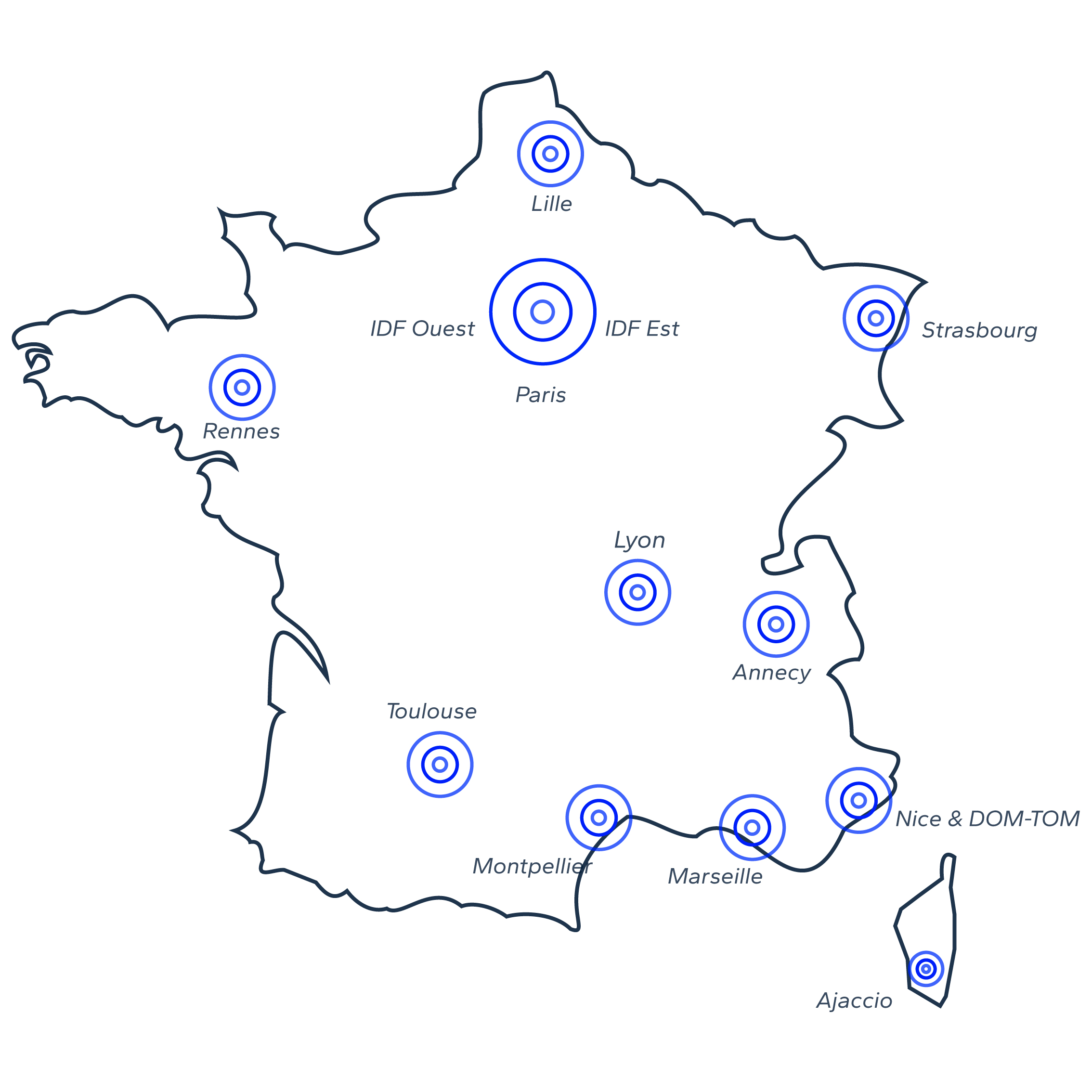 Site de Production St-Priest ATHOME 