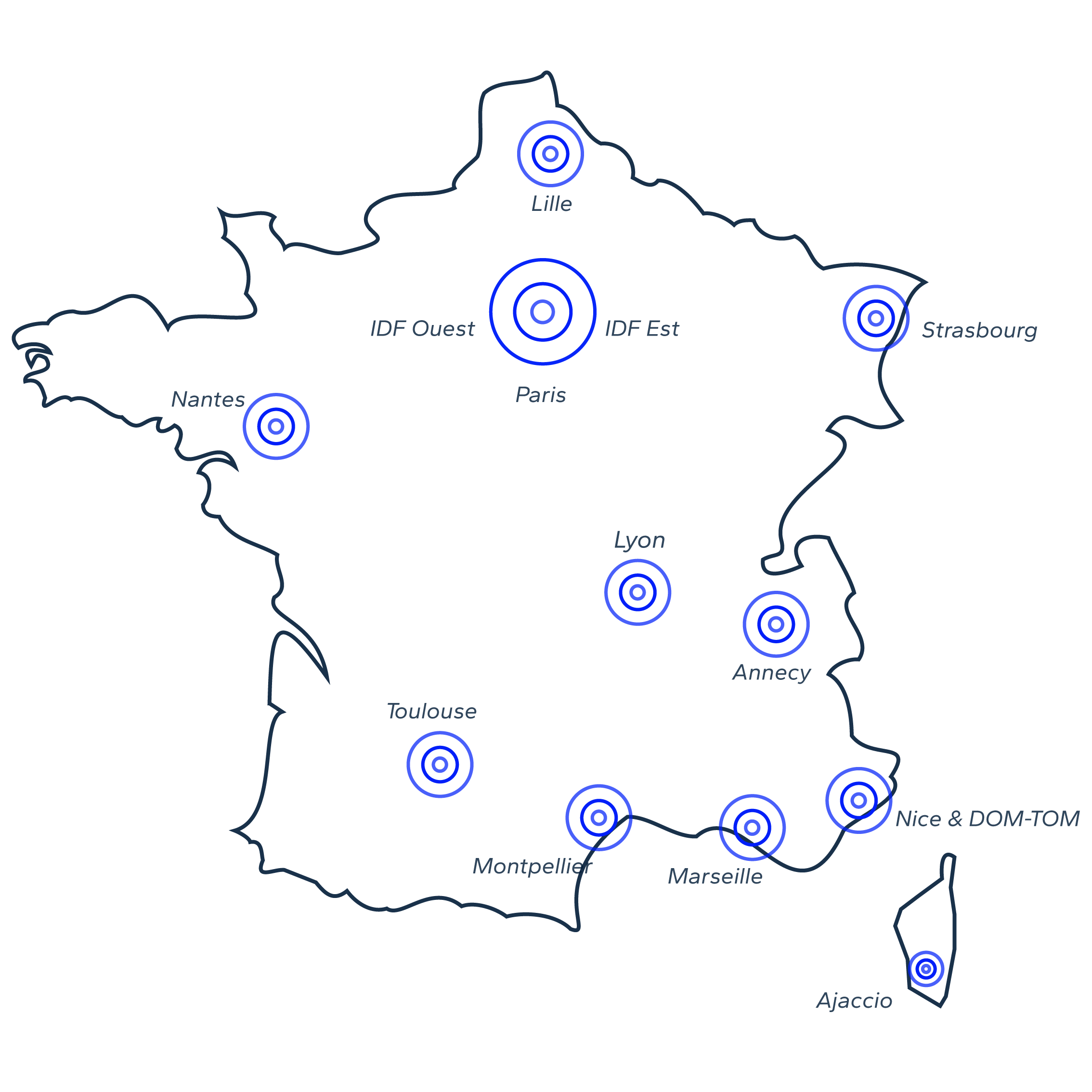 Site de Production St-Priest ATHOME 
