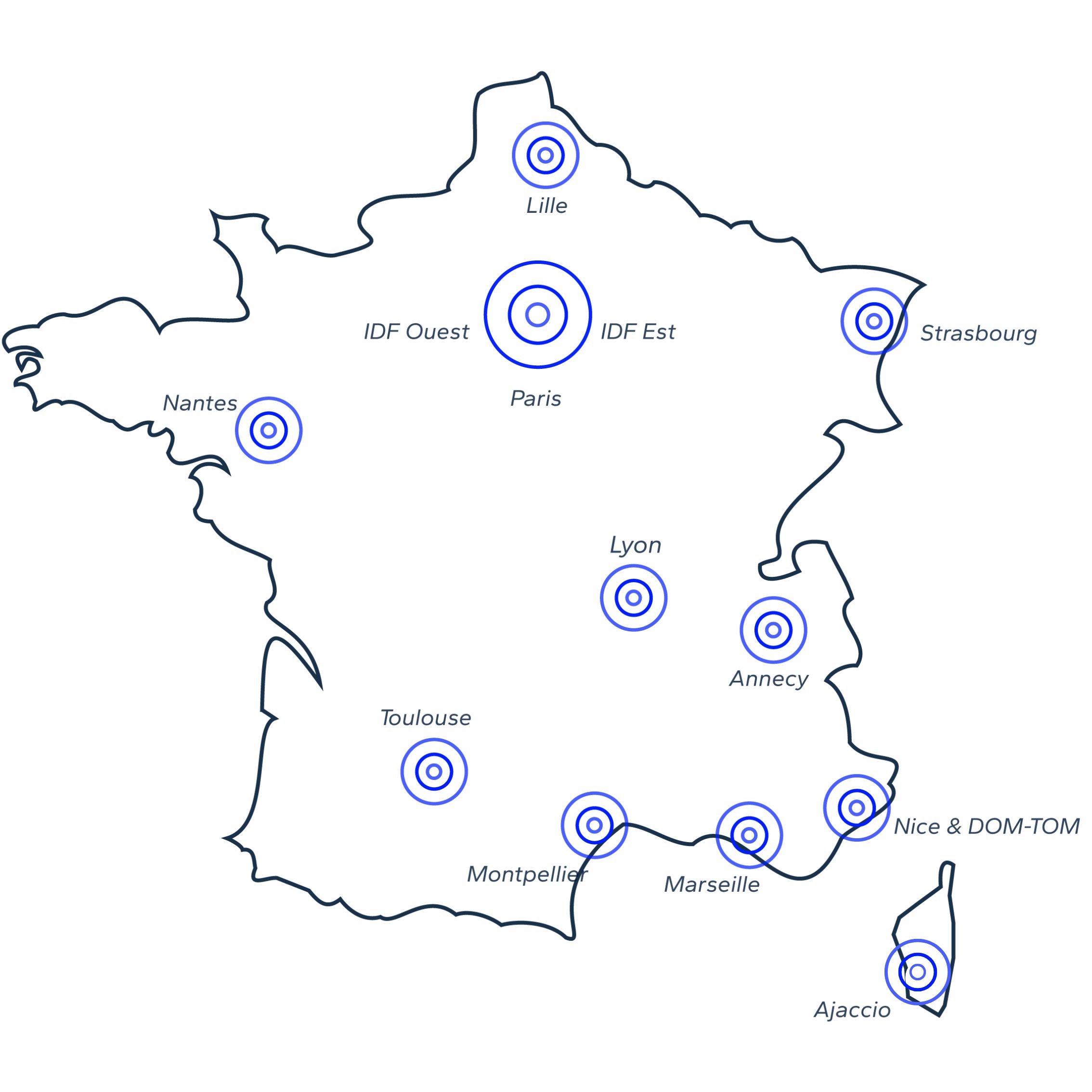 plateforme d'envoi courrier sécurisée pour syndics Site de Production St-Priest ATHOME